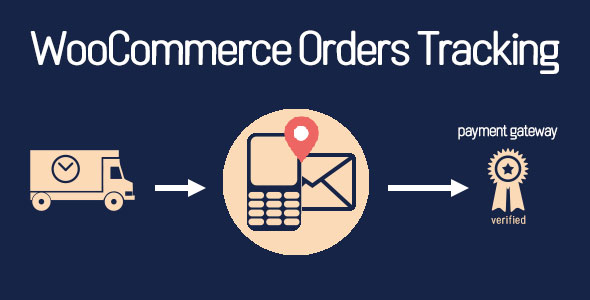WooCommerce Orders Tracking – SMS – PayPal 贝宝订单跟踪插件 – v1.1.0